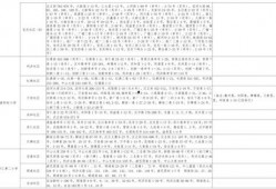 警方热点爆料视频大全最新