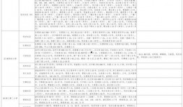 警方热点爆料视频大全最新