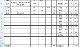 土豆最新爆料配方表格,最新爆料配方表格深度解析