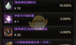 dnf战令最新爆料称号,DNF最新爆料带你领略传奇风采